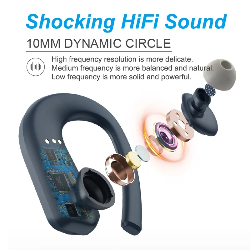 GGMM T1 наушники Bluetooth беспроводные спортивные TWS 9D стерео HiFi BT V5.0 блютуз IPX7