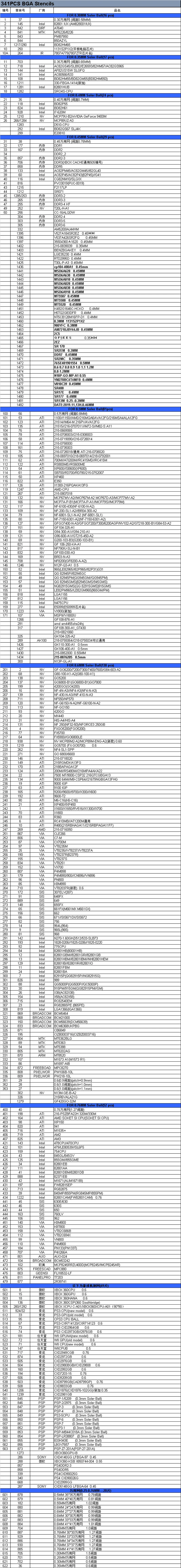 

BGA 90 , 391 . , , 90