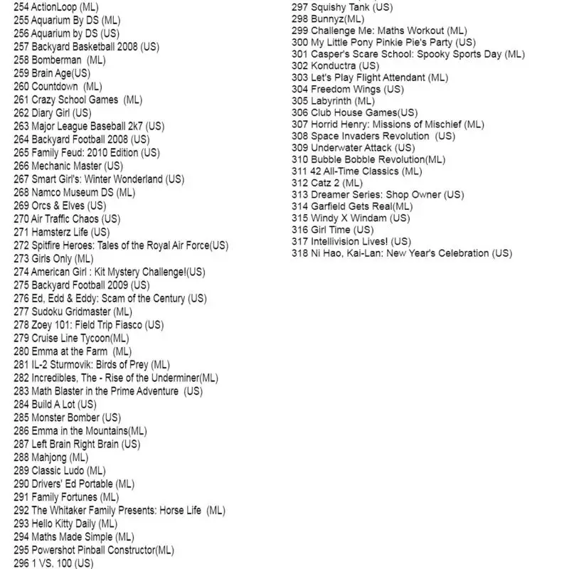 

318 In 1 Pokemon Pikachu Kirby Game Cartridge DS NDSL NDSi LL/XL 3DS Pack Card Compilations Super Combo Multicart Kids Toys