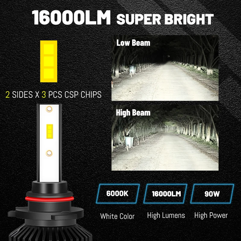Автомобильные лампы Светодиод H7 LED для автомобиля лампочки на авто led h9 9005 hb3 9006 hb4