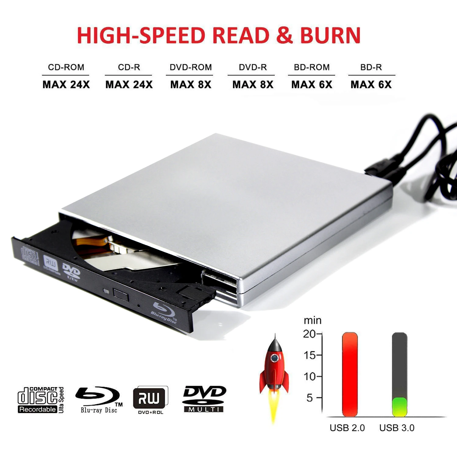 Внешний BluRay DVD привод горелки USB2.0 файлы для CD/DVD +/ RW Блю Рей проигрыватель Mac MacBook Pro