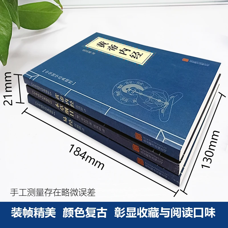 Рисунок 2 - Huangdi Neijing/Сборник из материала