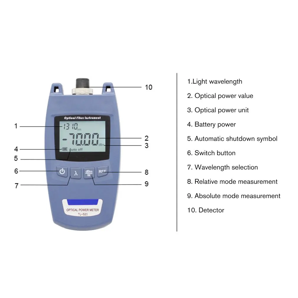 Mini Portable FTTH Optical Power Meter OPM Optic Fiber Cable Tester -70dBm~+10dBm SC/FC Universal Connector TL-520 | Инструменты