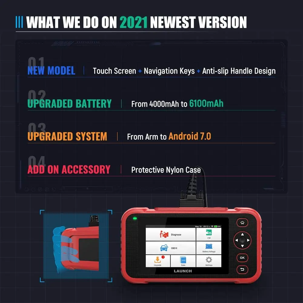 LAUNCH X431 CRP123i OBD OBD2 считыватель кодеров сканер 4 Системы диагностический 2 Авто