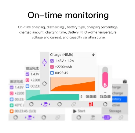 Интеллектуальное зарядное устройство ISDT C4 EVO с выходом Type C QC3.0 для литий ионных