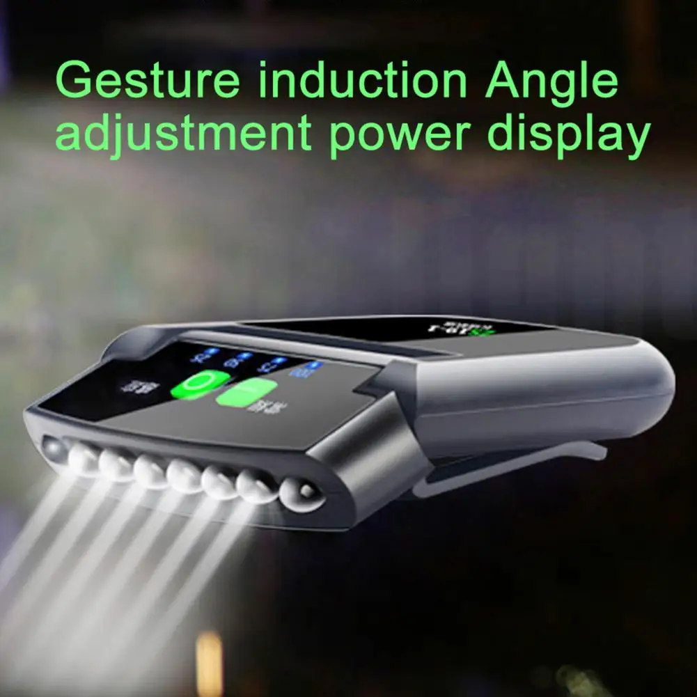

Fishing Hiking Adjustable USB Rechargeable LED Clip Type Cap Hat Light Head Lamp