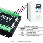 Обновленная карта управления Ethernet Mach3 EC300, фрезерный станок с ЧПУ 3, 4, 5, 6 осей, карта управления движением, плата разрыва для фрезерного станка с ЧПУ сделай сам