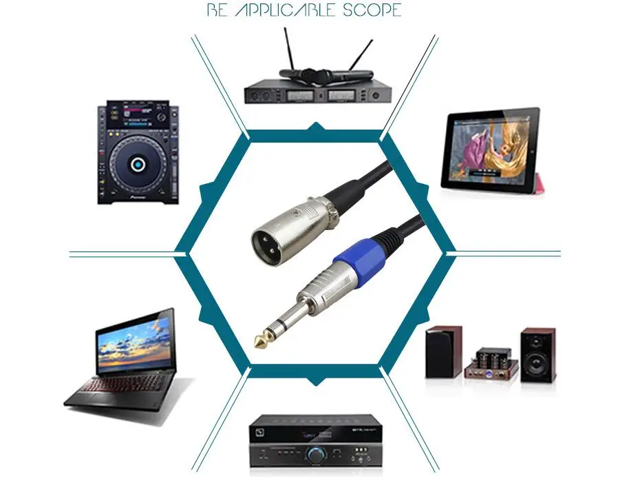 

6.35mm 6.5mm stereo to XLR XLR to 6.5 6.35 three-core XLR connector Audio cable for Microphone/Mixer/Camera/Speaker/Amplifier