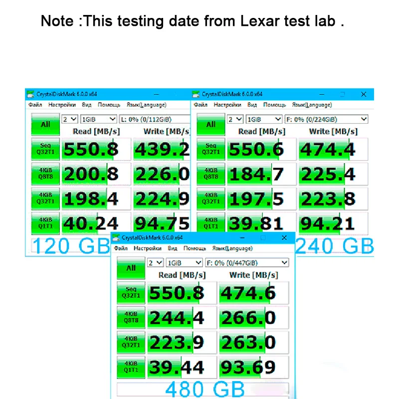 Lexar HDD SSD 240 gb 512 GB SATA 3,0 2," Внутренний твердотельный накопитель 6 ГБ/сек. Disco дуро Solido для ноутбука Тетрадь PC
