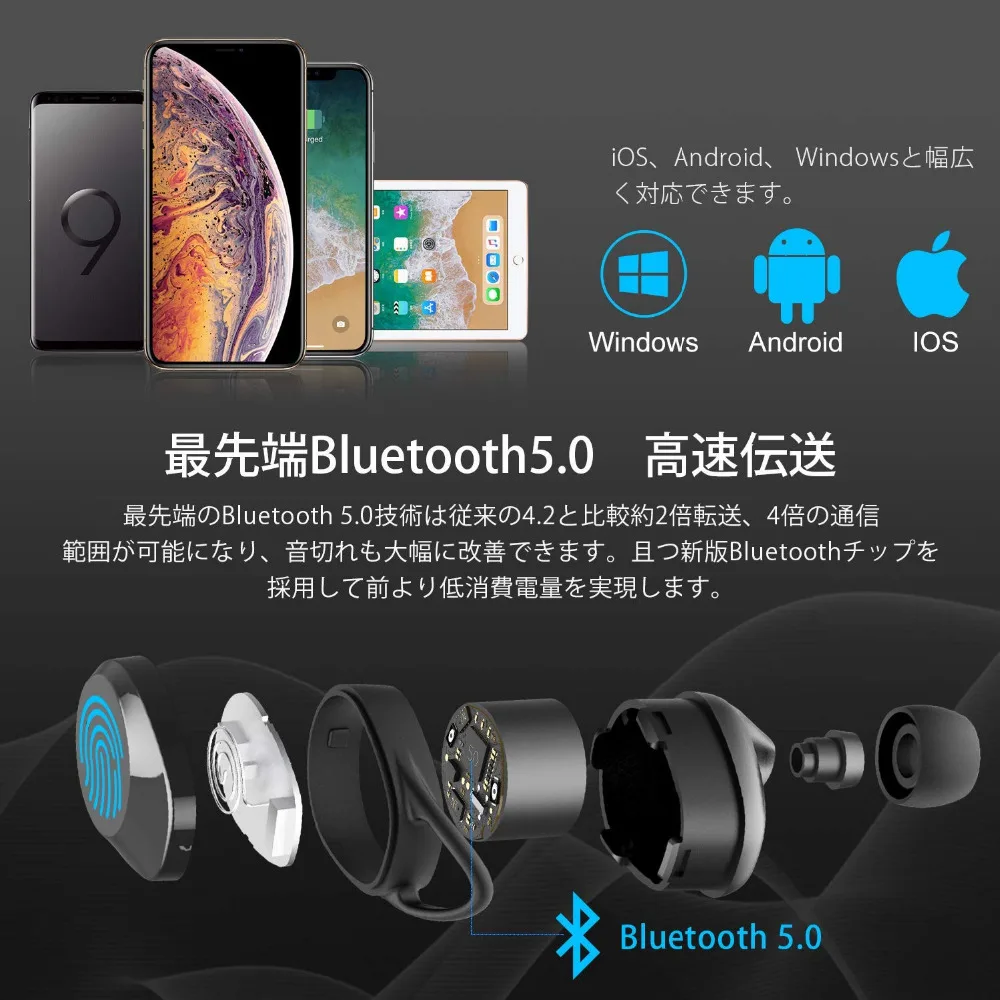 TWS Bluetooth V5.0 наушники X6 Pro Беспроводные Мини Наушники Hi-Fi стерео Спортивная гарнитура светодиодный дисплей наушники с микрофоном power Bank
