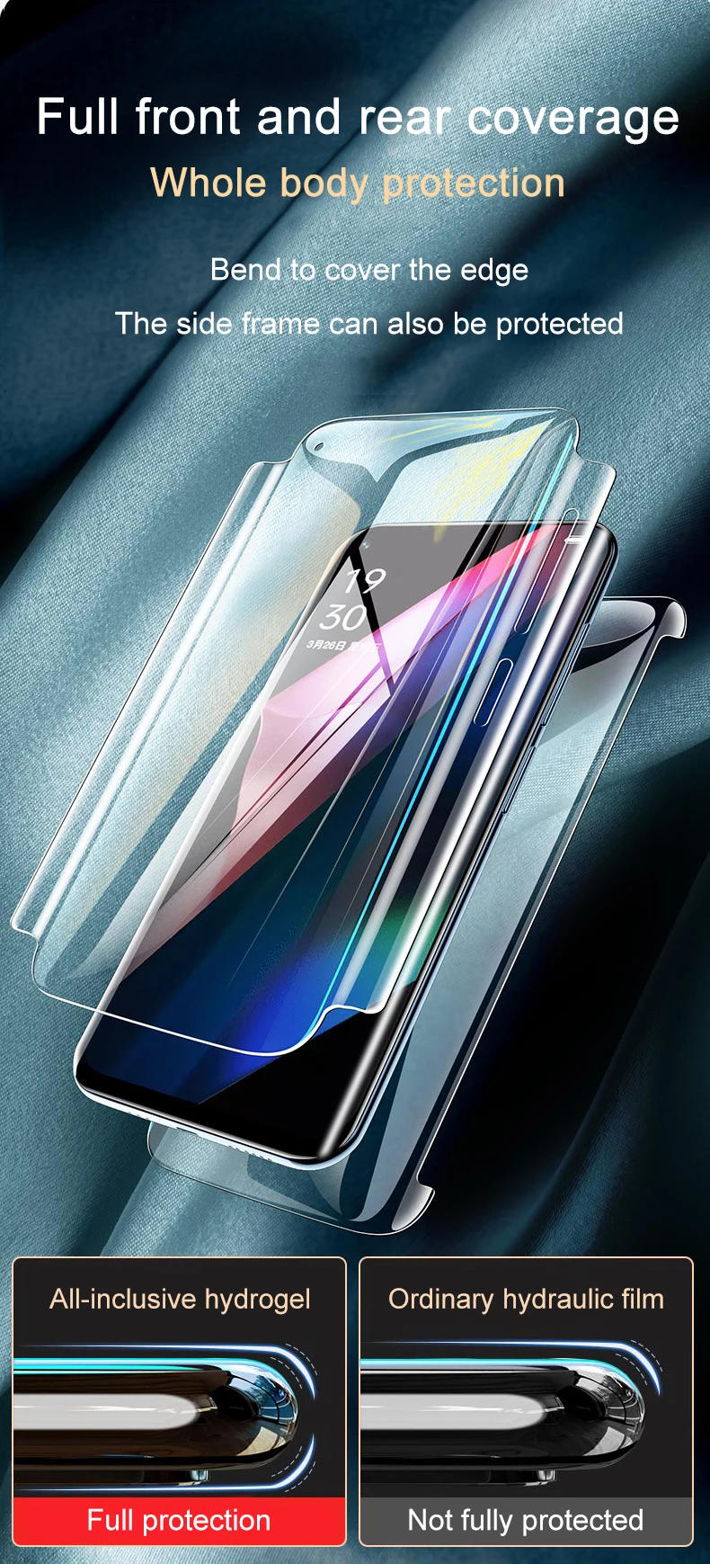 Reno9Pro+ 8Pro Front Back Coverage Find X5Pro X3 X2 Screen Protector For OPPO Reno7Pro 5 Reno6Pro 3 4 Hydrogel Film RealmeGTNEO2