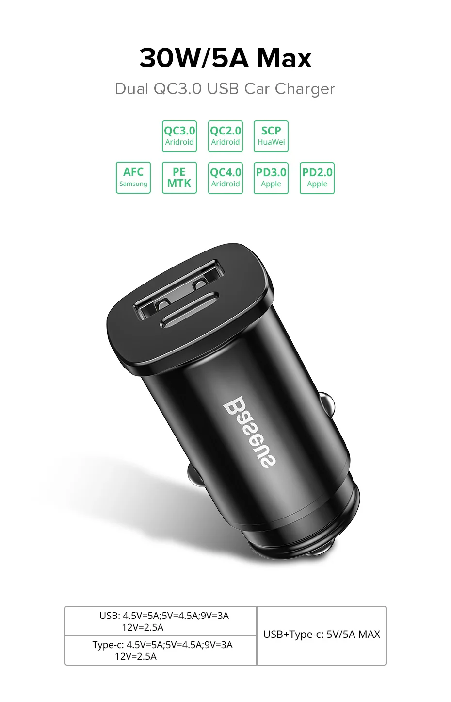 Baseus 30 Вт Быстрое Автомобильное зарядное устройство с двумя USB C PD QC 4,0 Быстрая автомобильная зарядка для Iphone X XS Max huawei samsung Автомобильное зарядное устройство для мобильных телефонов