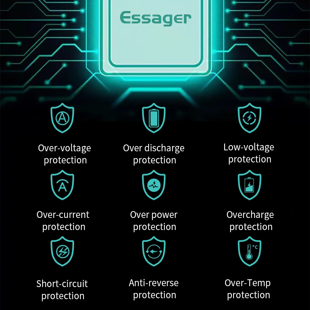 

Essager Power Bank 20000mAh LED USB PD QC 3.0 Quick Charge Powerbank Type C External Battery Charger Portable Charging Poverbank