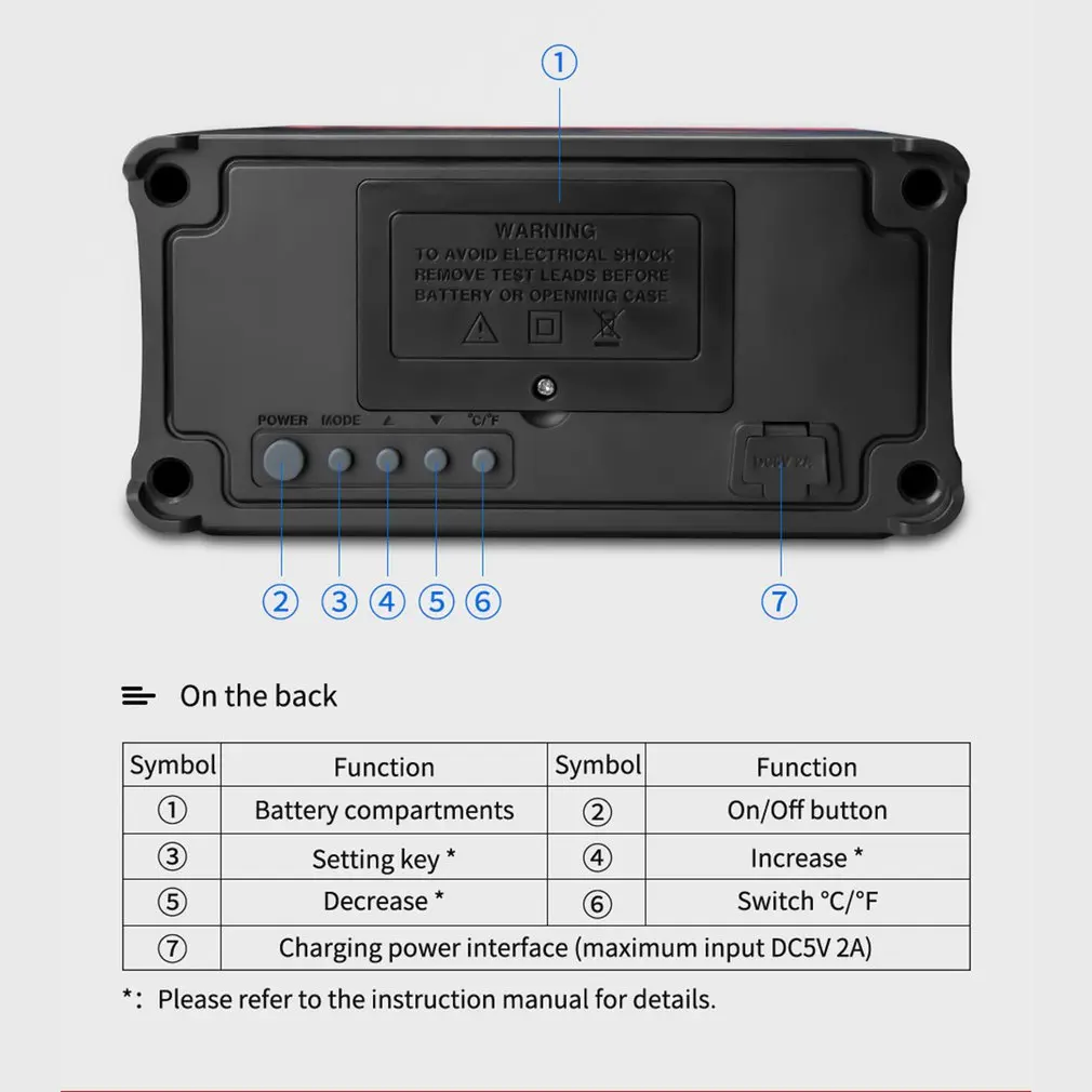ZT-5566 19999 отсчетов T-RMS Настольный цифровой мультиметр и BT динамик AC/DC измеритель