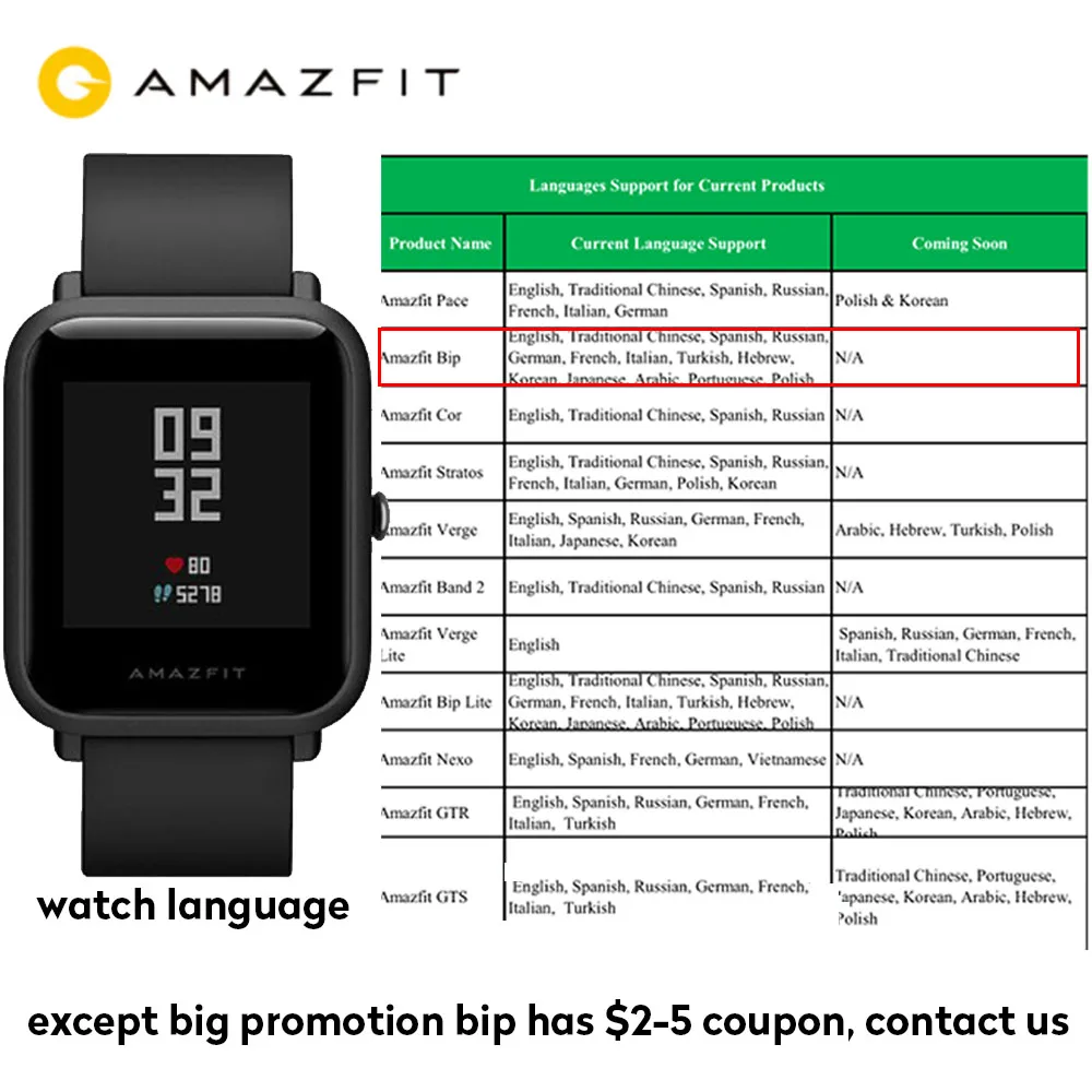 5 dollars coupon Глобальная версия Amazfit Bip huami Смарт-часы gps 45 дней в режиме ожидания пульсометр Spainish русские умные часы для Android IOS - Цвет: 5 dollars coupon