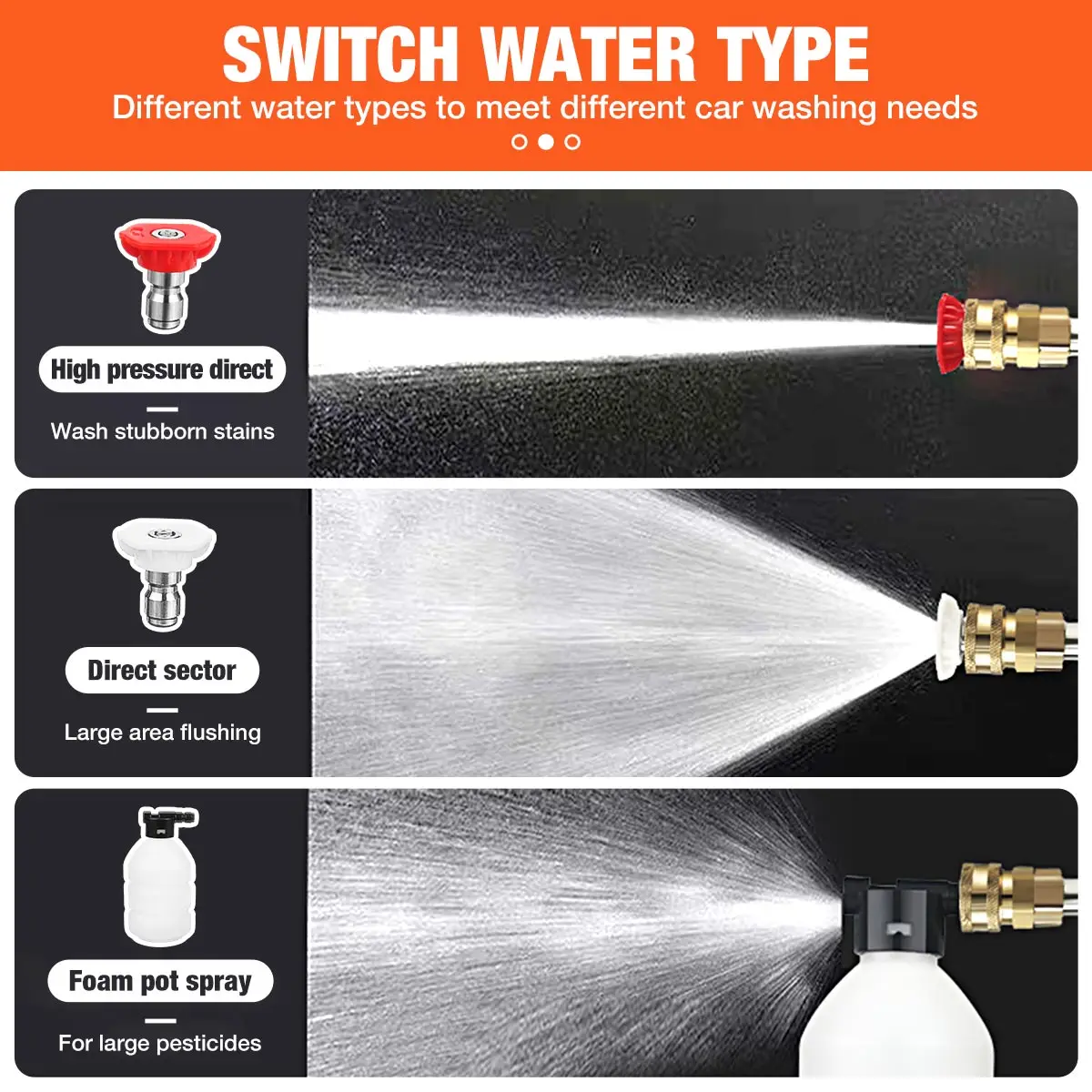 Pаспродажа Электрический пистолет для мойки, 600 Вт, 24 В