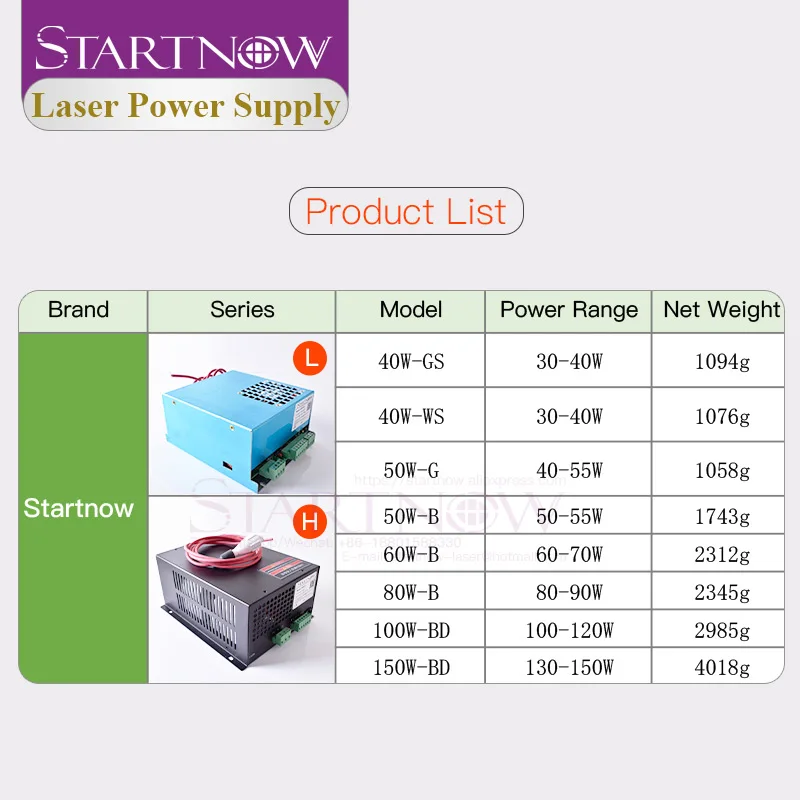 Startnow 50 Вт CO2 Питание MYJG 110V 220V лазерный режущий станок для резьбы по дереву