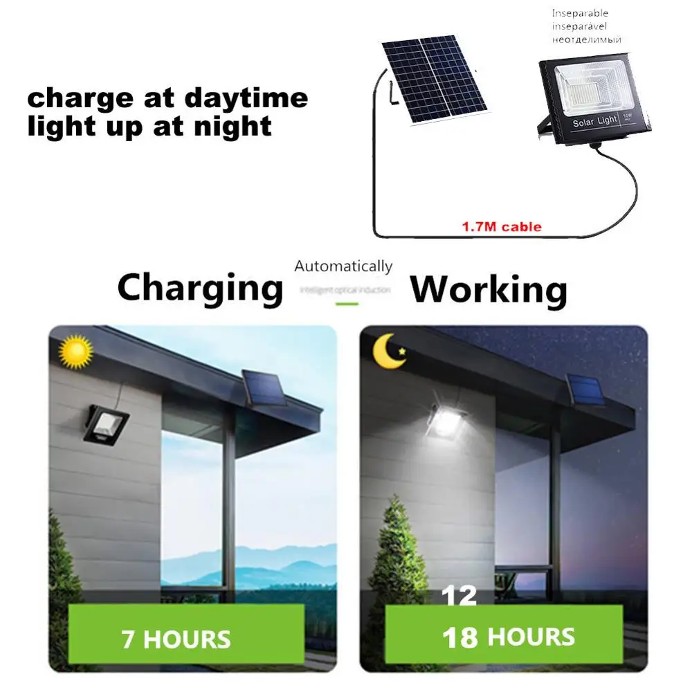 Newest Solar Power Street Light LED Lamps Outdoor Waterproof Wall Lights Garden Security Lamp split panel indoor home sec | Лампы и