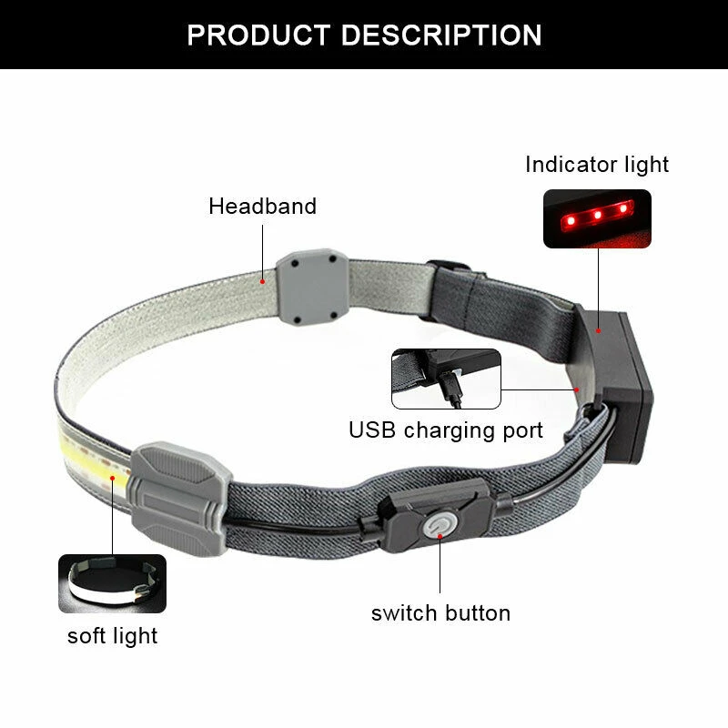 Головной фонарь с монолитным блоком светодиосветодиодный 3 режима | Лампы и