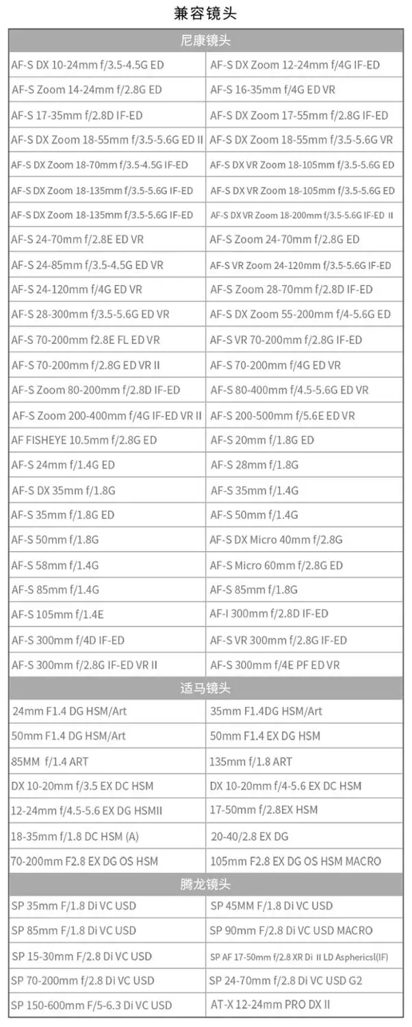 Commlite ENF E1 Pro V08 автофокусом для объектива с креплением Объектив Nikon Sigma F Крепление к