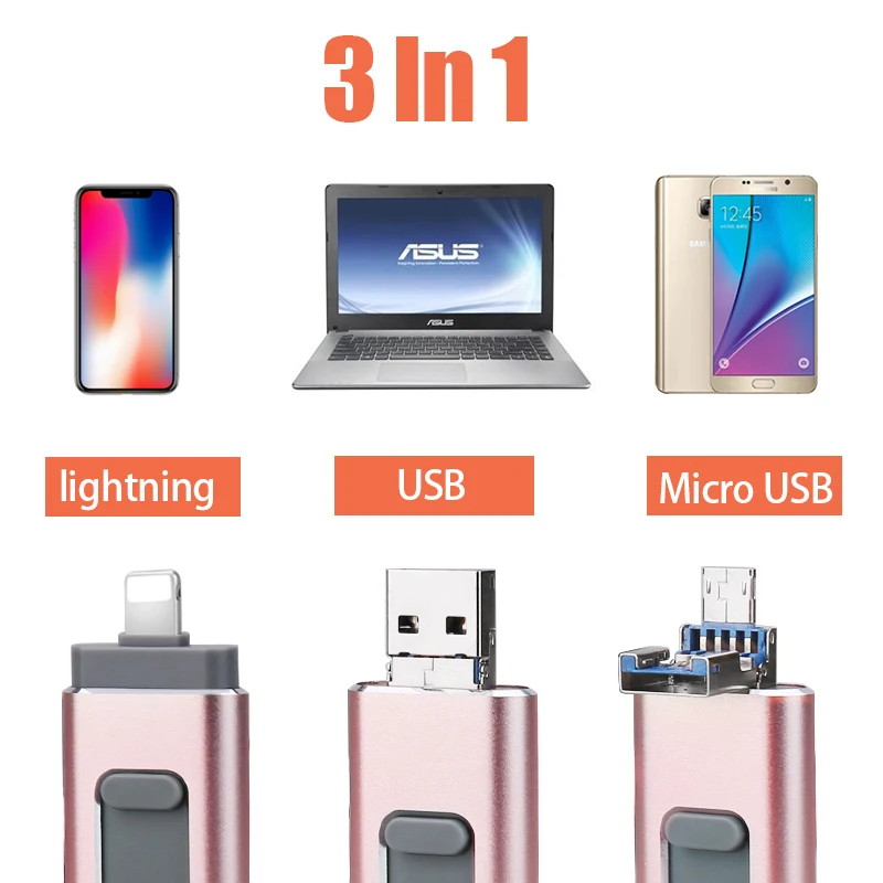 BRU Usb флеш-накопитель для Iphone Ipad Android смартфона планшета ПК 8 ГБ 16 32 64 128 256 карта