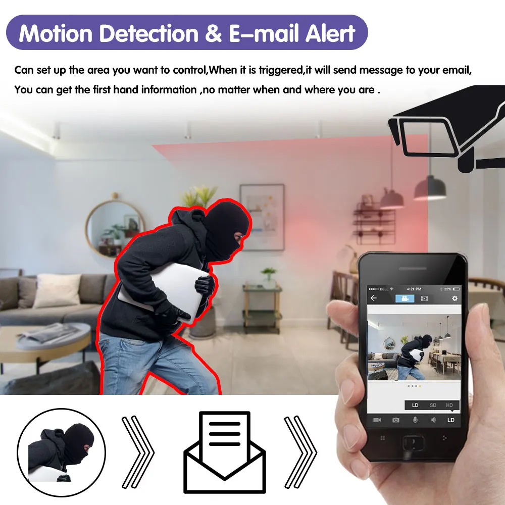 IP-камера видеонаблюдения 5 МП с датчиком лица | Безопасность и защита