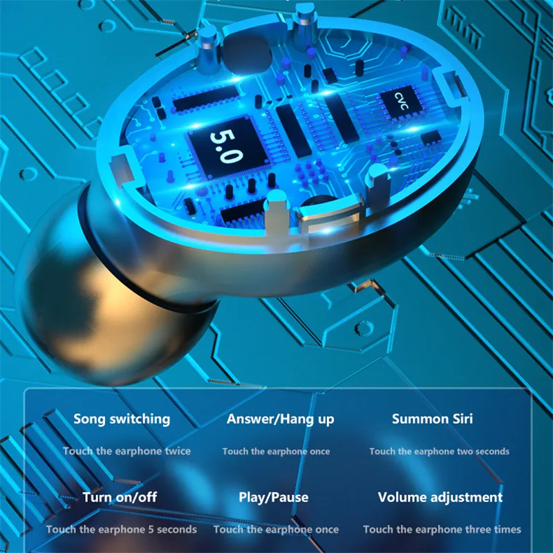 

Oringinal F9-V5.0 Bluetooth 5.0 Earphones TWS Fingerprint Touch Headset HiFI Stereo In-ear Earbuds Wireless Headphones for sport