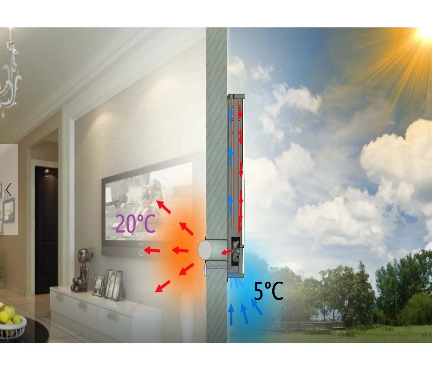 

small flat plate plastic Solar air collector