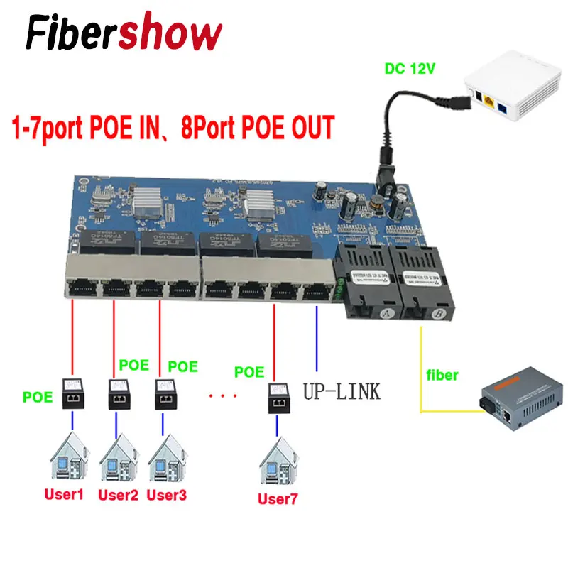 Коммутатор Gigabit Ethernet обратное питание POE 8 RJ45 2 SC волоконный медиаконвертер