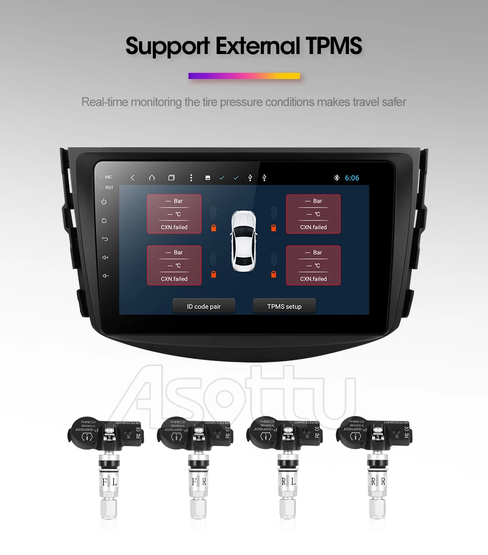 Asottu CRAV48060 Android 9,0 PX30 автомобильный DVD gps навигатор palyer автомобильный dvd-плеер для toyota rav4 2007 2008 2009 2010 2011
