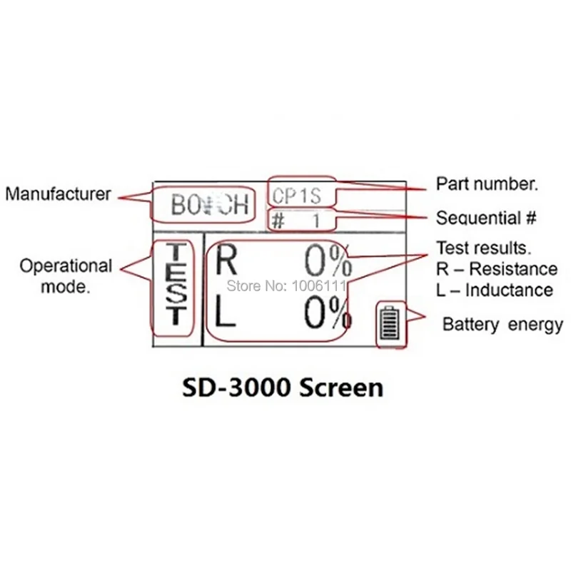 SD-3000 инжектор топливной форсунки электромагнитный клапан тестер клапана
