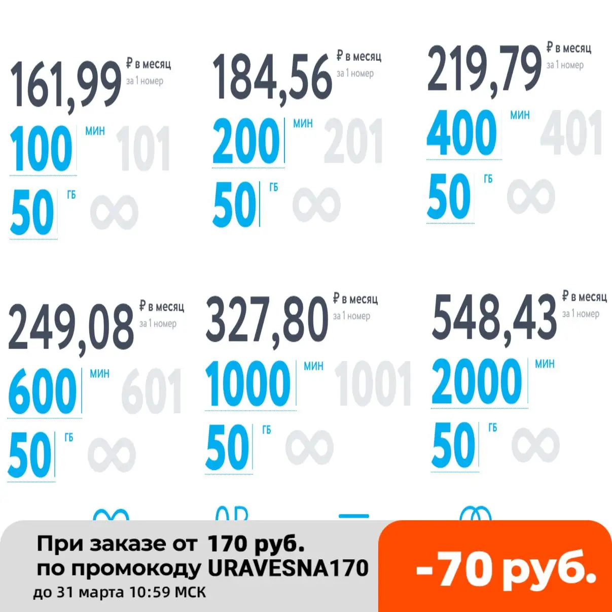 Интернет 160. Yota 50 гб. Интернет 160. Сим карта йота безлимитный интернет. Радио auna.