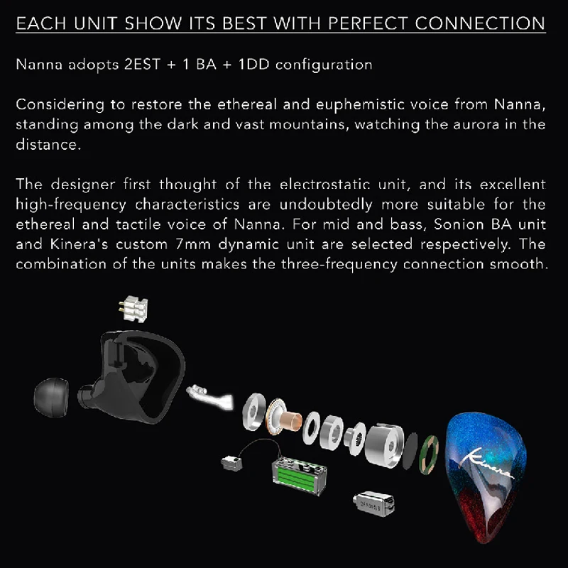 KINERA Nan·na Flagship SONION Dual Electrostatic+BA+Dynamic Hybrid 4 Driver Units HiFi In Ear Earphones 0.78mm 2Pin Cable IEM |
