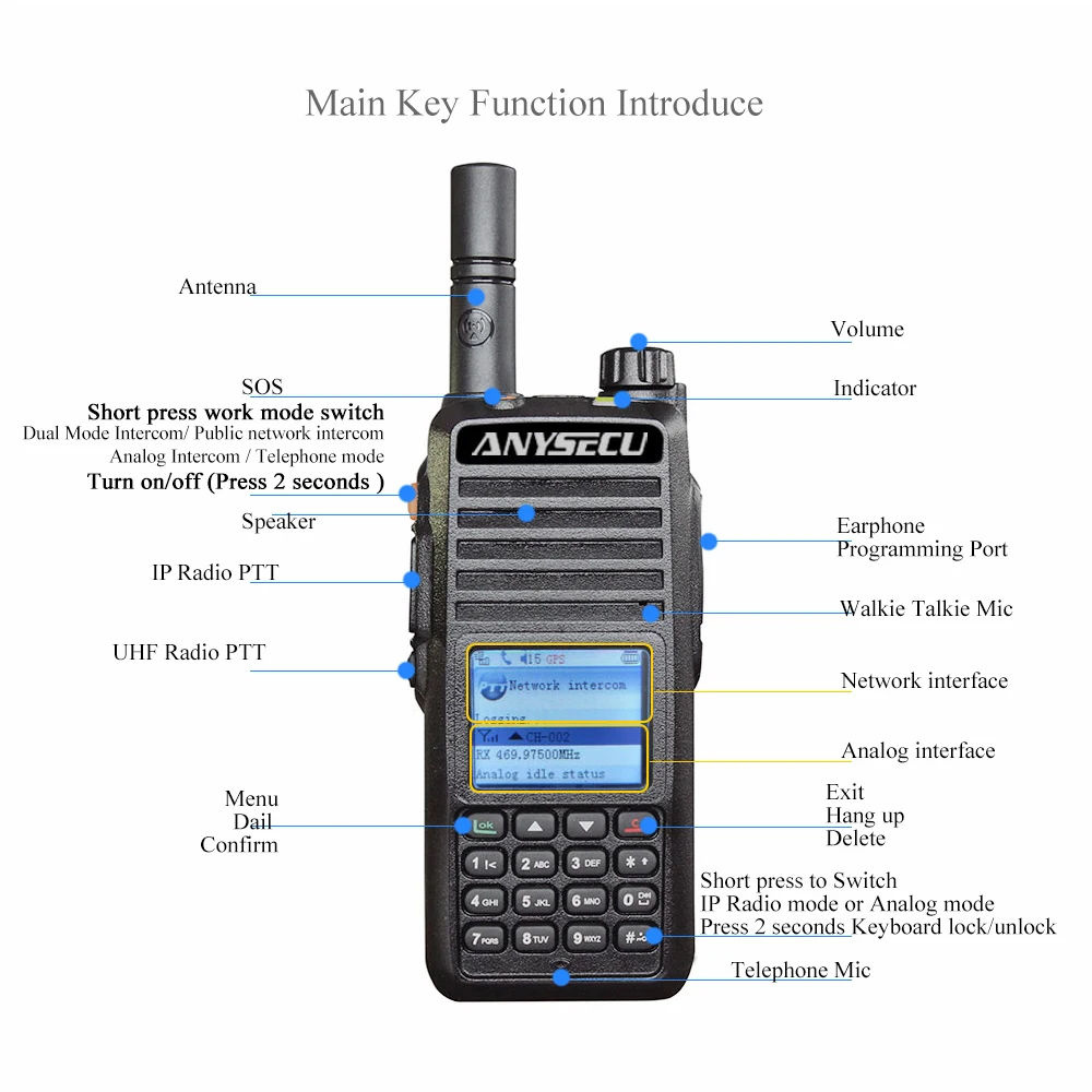 Bestellen Anysecu 4G Radio Walkie Talkie G6000 Linux System Realptt Plattform UHF 400-470MHz Mit GPS-Position Funktion
