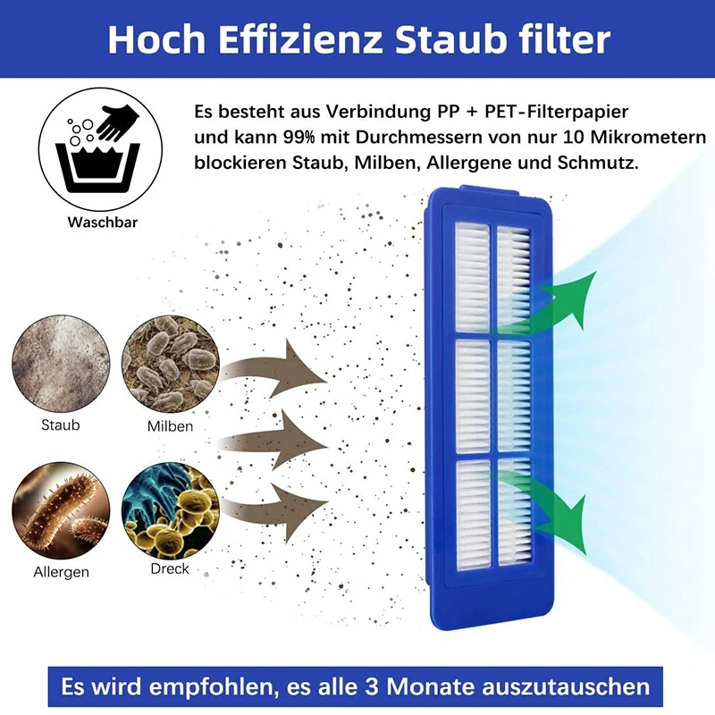 

Suitable for Eufy Robovac Sweeping Robot Accessories 11S Max 15C Max Roller Brush Side Brush Main Brush