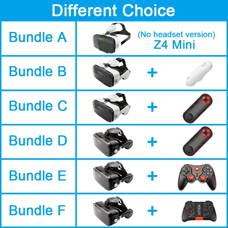 Очки виртуальной реальности 3D очки VR оригинал BOBOVR Z4/Bobo Vr Z4 мини Google Cardboard Box 2 0 для 4