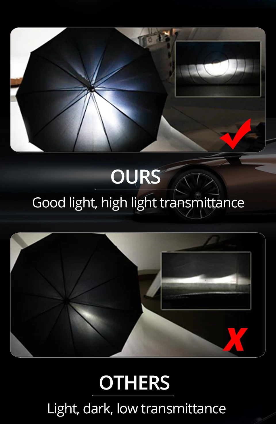 H4 Светодиодные Автомобильные фары H7 Led H4 Led H1 H11 HB3 9005 5000lm 6500K 12V 24V авто фары противотуманная фара COB автомобильный круглые светодиодные лампы для авто