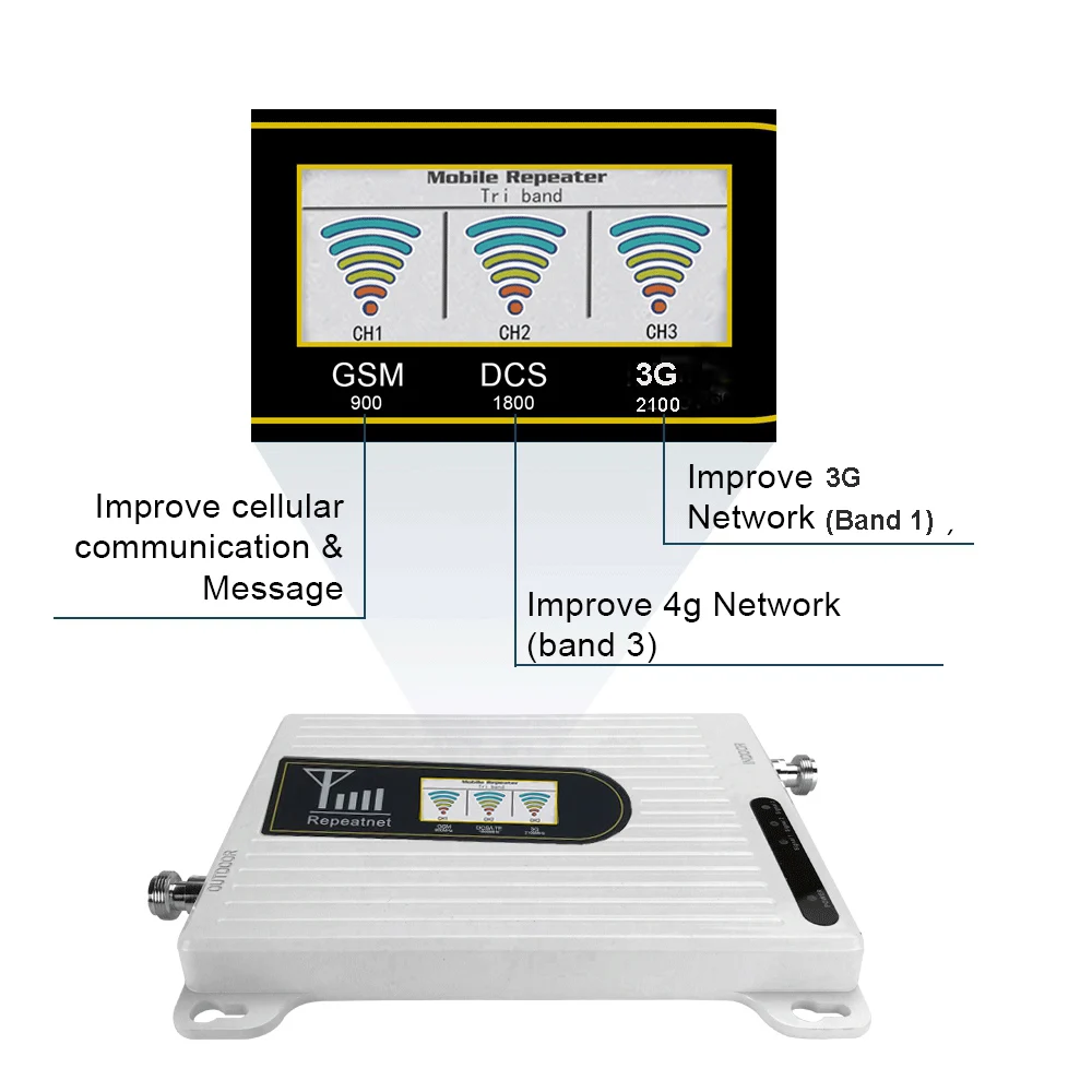 Усилитель мобильного сигнала Gain трехдиапазонный репитер 2G 3G 4G для GSM 900 МГц + DCS LTE
