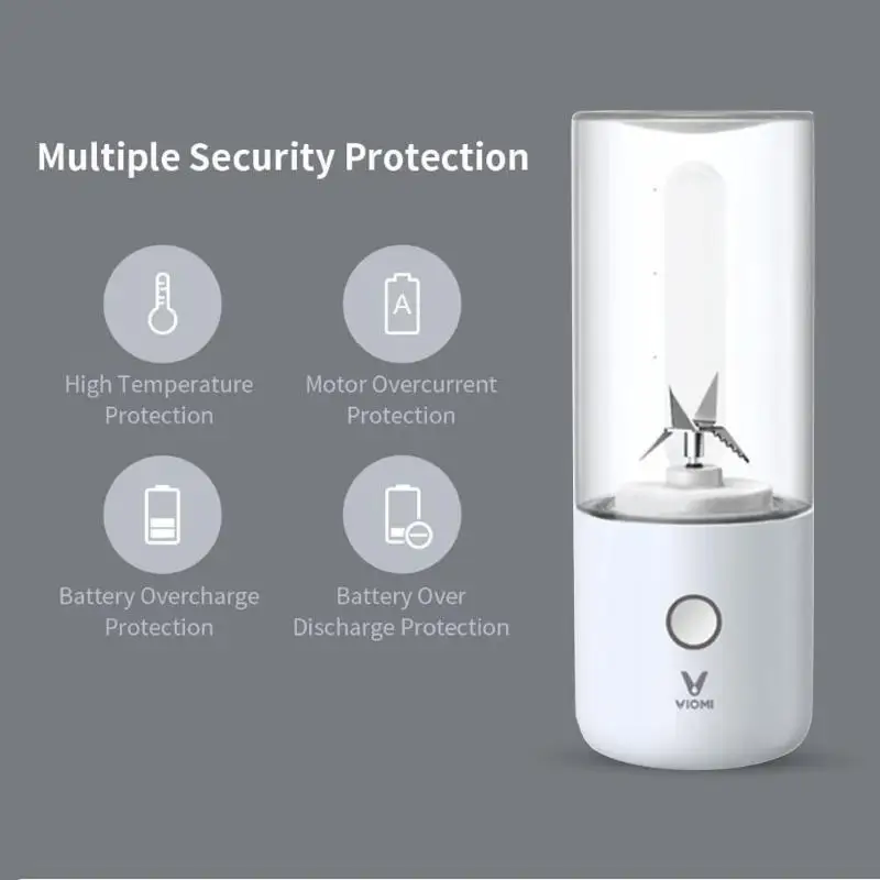 XIAOMI VIOMI 350 мл Портативная USB соковыжималка 45s быстрая соковыжималка фруктовая Овощной Миксер для наружной кухни