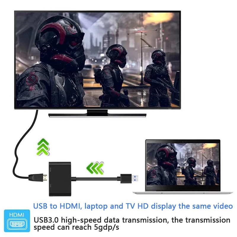 Преобразователь PERESAL USB3.0 в HDMI + VGA для Dell/HP/Lenovo/asus компьютерный проектор монитор