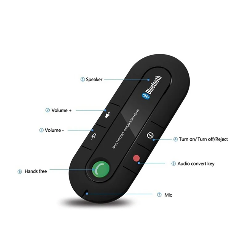 Автомобильный bluetooth-адаптер громкой связи комплект для автомобиля стерео