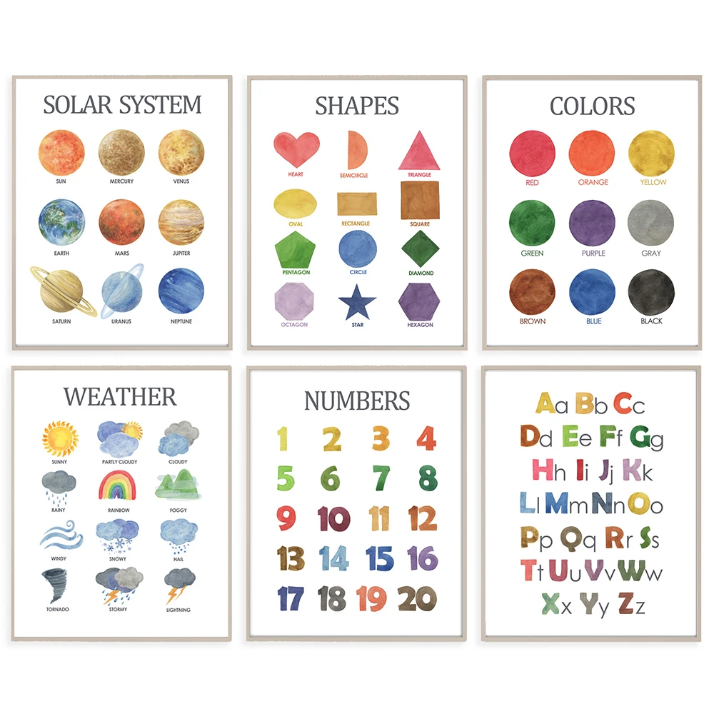 

Cartoon Weather Color Digital Planet Wall Art Canvas Painting Nordic Posters and Prints Wall Pictures for Living Kids Home Decor