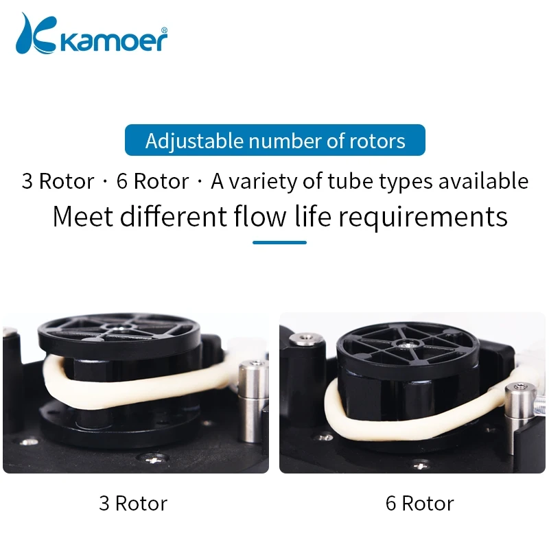 Kamoer Новое поступление Горячая распродажа! ККМ 12/24V шаговый мотор перистальтический насос с использованием геотермальной энергии(13,5~ 320 мл/мин., 4/8 роторов