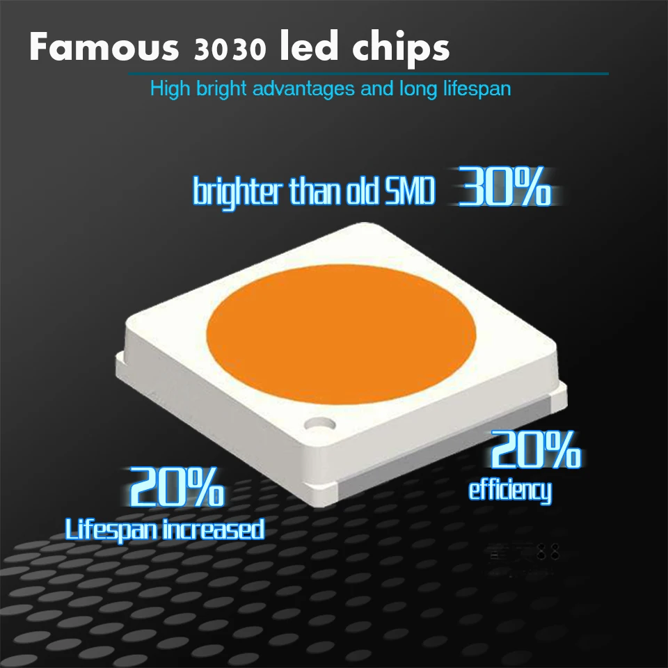 4 шт. супер яркий светодиодный автомобильный купольный светильник 3030 SMD T10 W5W