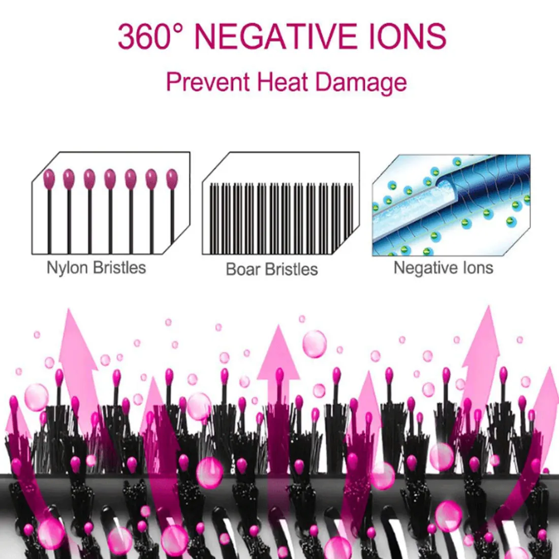 Одношаговый фен для волос 1000 Вт электрическая щетка с горячим воздухом