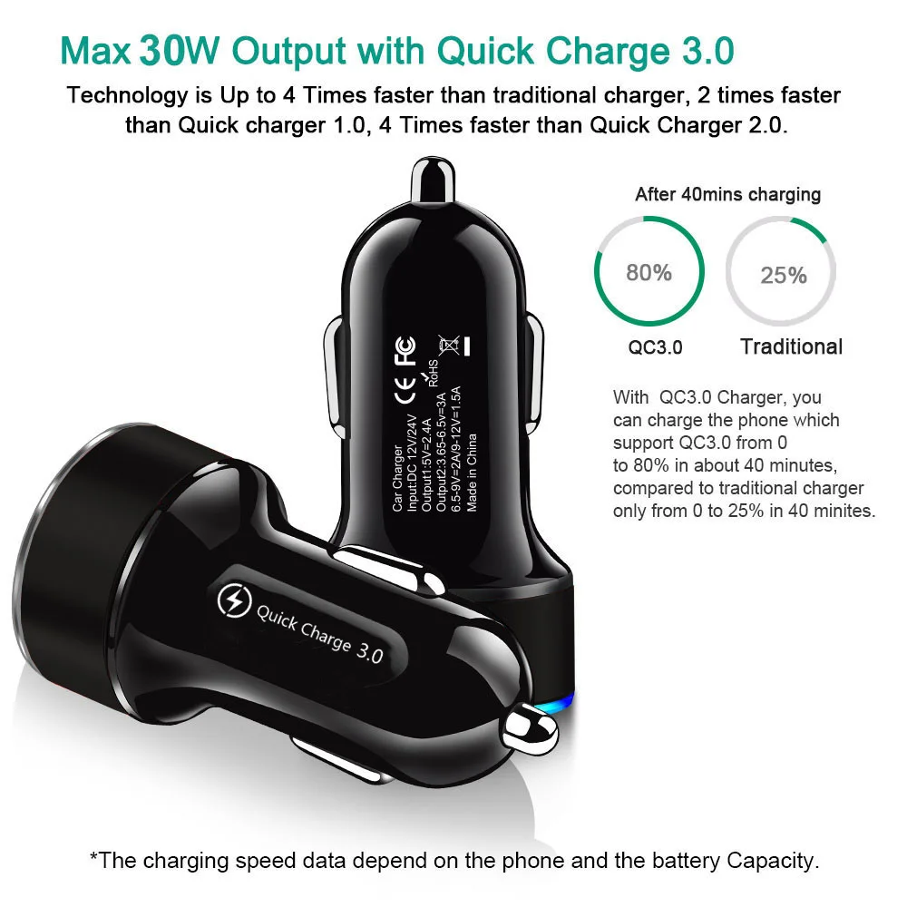Quick Charge 3.0 2.0 Dual USB Car Charger For iPhone XR 7 Samsung QC Phone Adapter LED Car-Charger Xiaomi Huawei | Мобильные