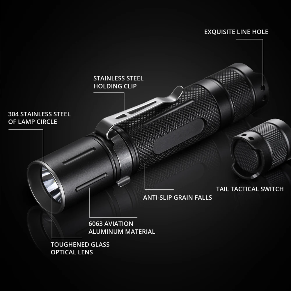 Продажа BORUiT XM-L2 светодиодный светильник для вспышки 1000LM 3-Mode IPX8 водонепроницаемый фонарь 18650 фонарь для кемпинга, охоты, велосипеда, светильник Цена BORUiT XM-L2 светодиодный светильник для вспышки 1000LM 3-Mode IPX8 водонепроницаемый фонарь 18650 фонарь для кемпинга, охоты, велосипеда, светильник