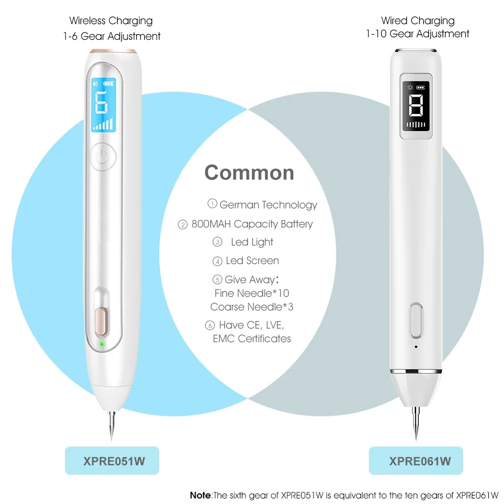 

plasma pen, LCD Laser Plasma Pen Wart Remover Mole Tattoo Remover Machine Skin Tag Removal Spot Cleaner