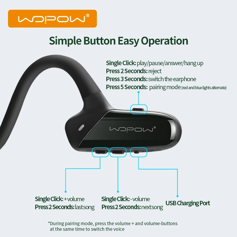 Беспроводные наушники Bluetooth-compatible5.0Sports водонепроницаемые открытые с микрофоном
