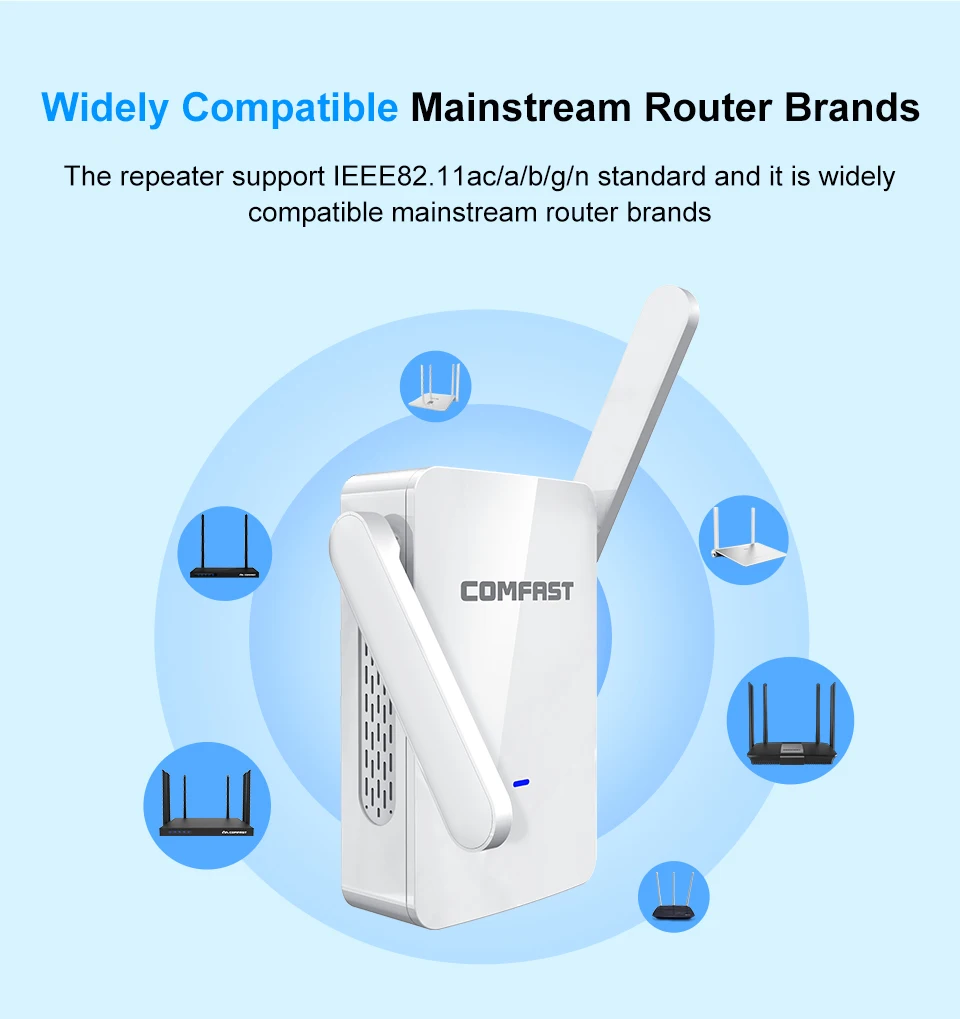 CF WR753AC 1200 Мбит/с быстрая скорость двухдиапазонный усилитель сигнала Wifi 2 4G & 5G